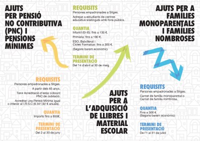 Ajuts socials 2025_tríptic (1).jpg