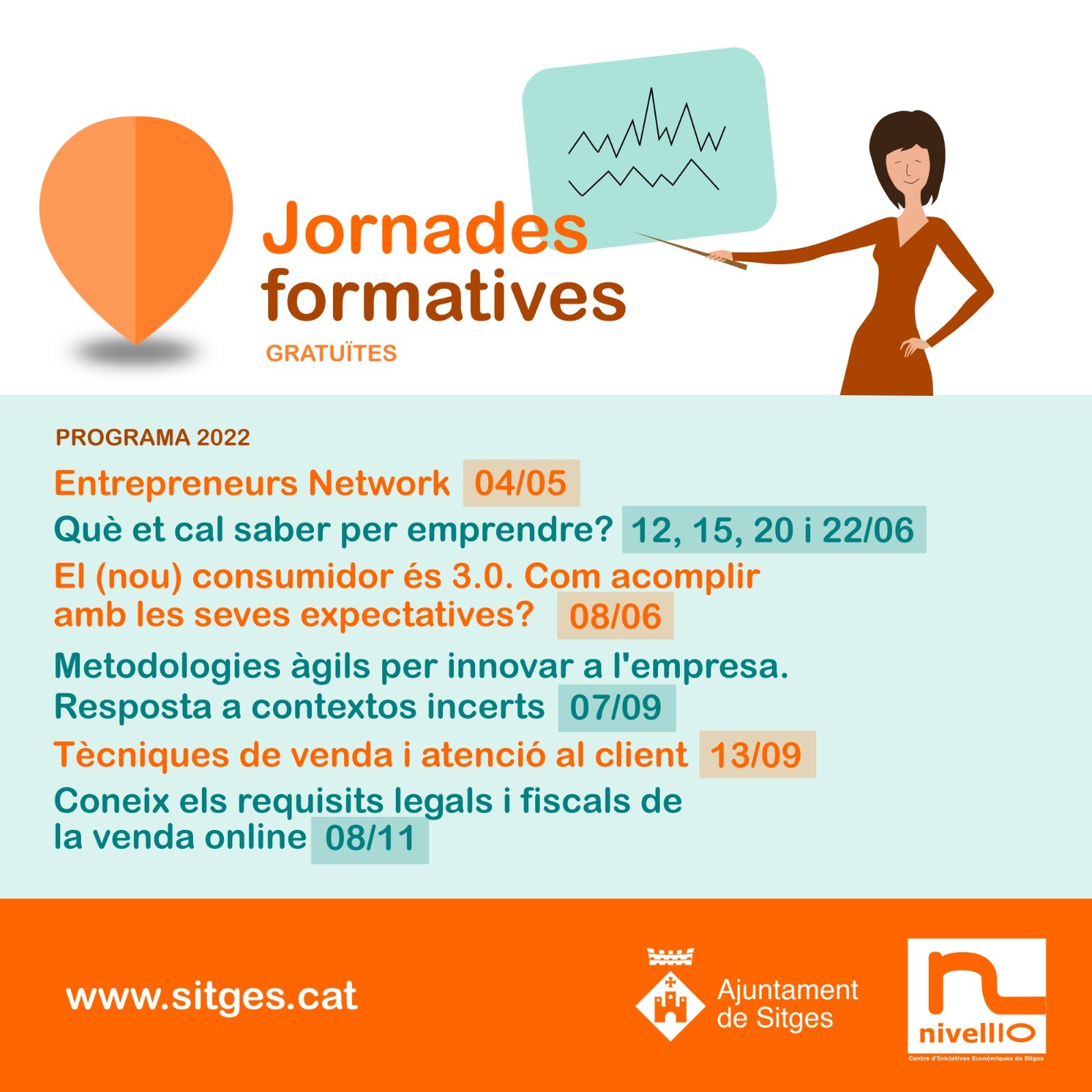 La regidoria de Promoció Econòmica promou un Pla formatiu gratuït per a persones emprenedores i empreses