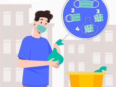 Recomanacions/Coronavirus: com fer la gestió de residus a casa en llars amb persones positives